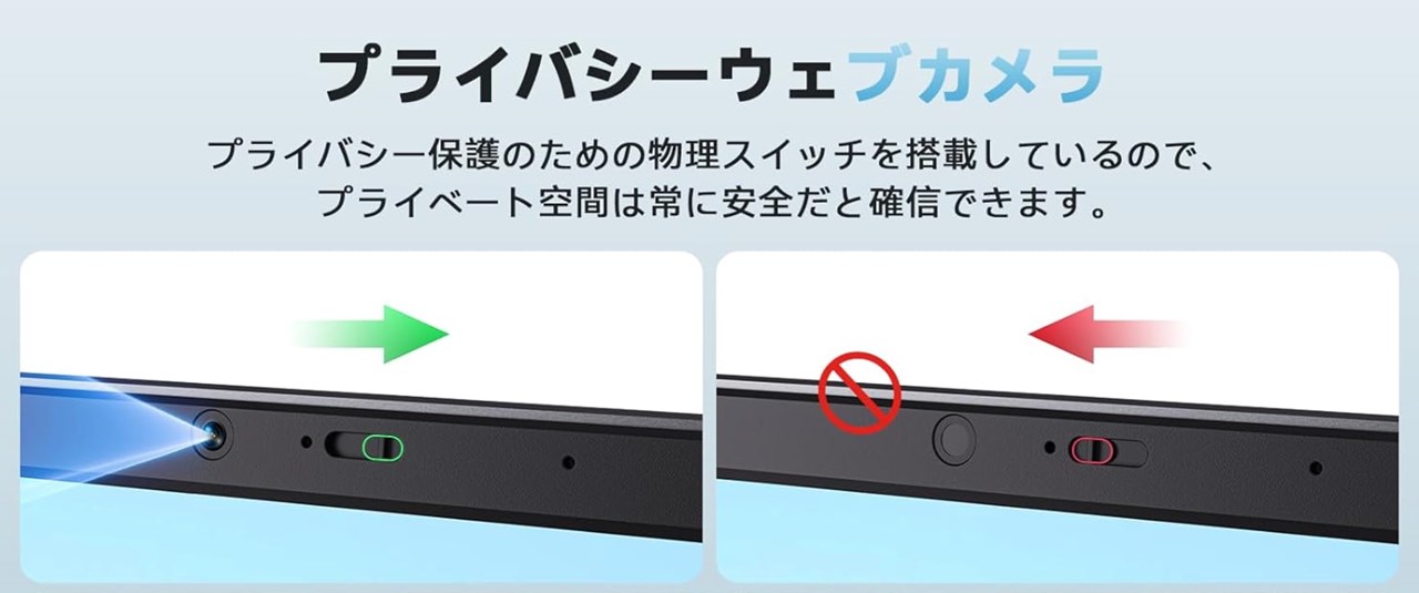 ACEMAGIC LX15Pro 4300Uモデル