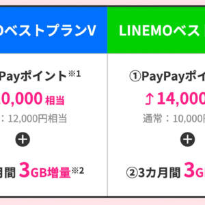 LINEMOへMNPを考えているなら今！PayPay2万円分とギガ増量キャンペーンやってるぞ！