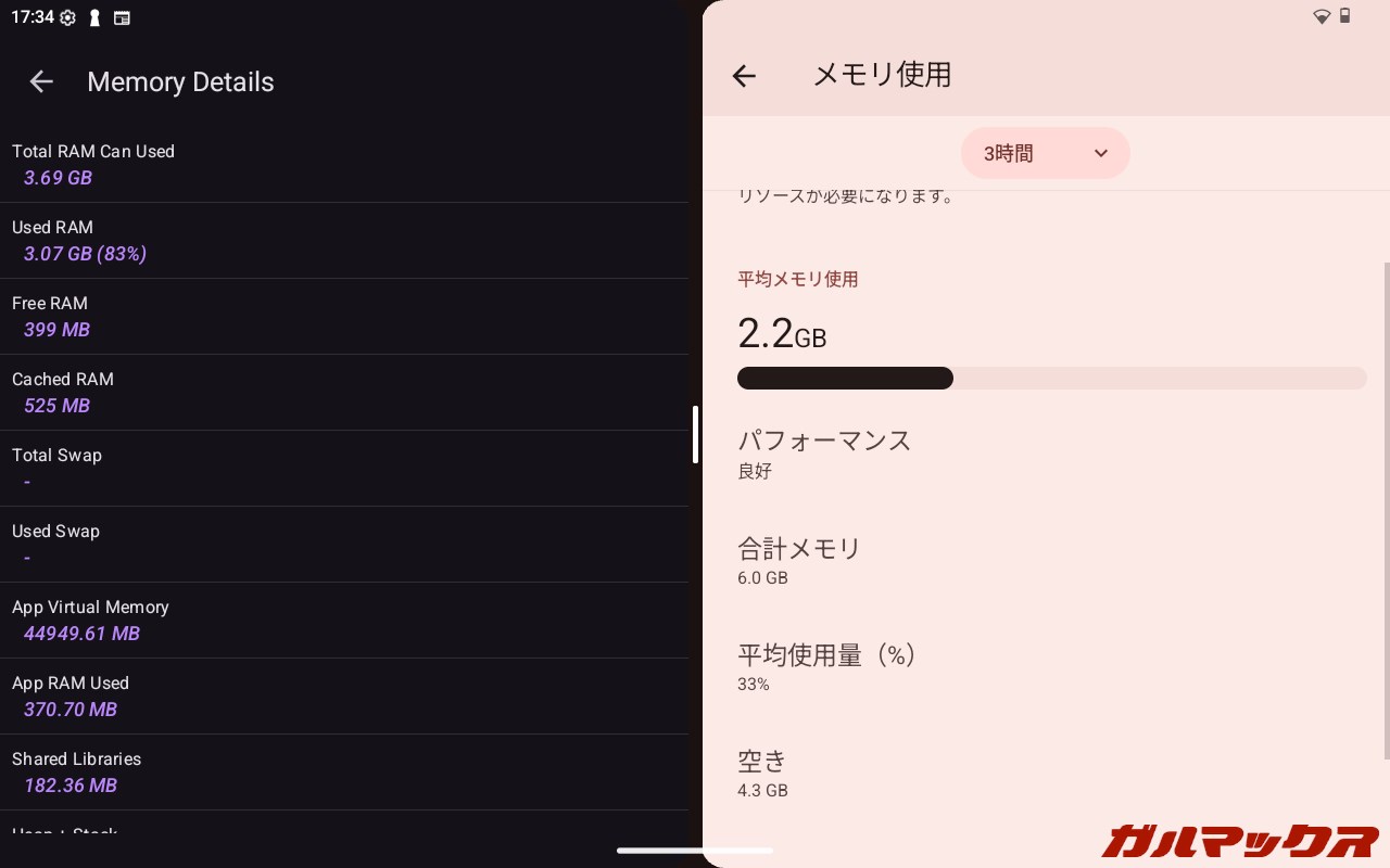 TABWEE T50 メモリ偽装