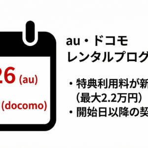 auとドコモの2年レンタルで最大22,000円の特典利用料がかかるようになるので期日までにスマホを買っておこう