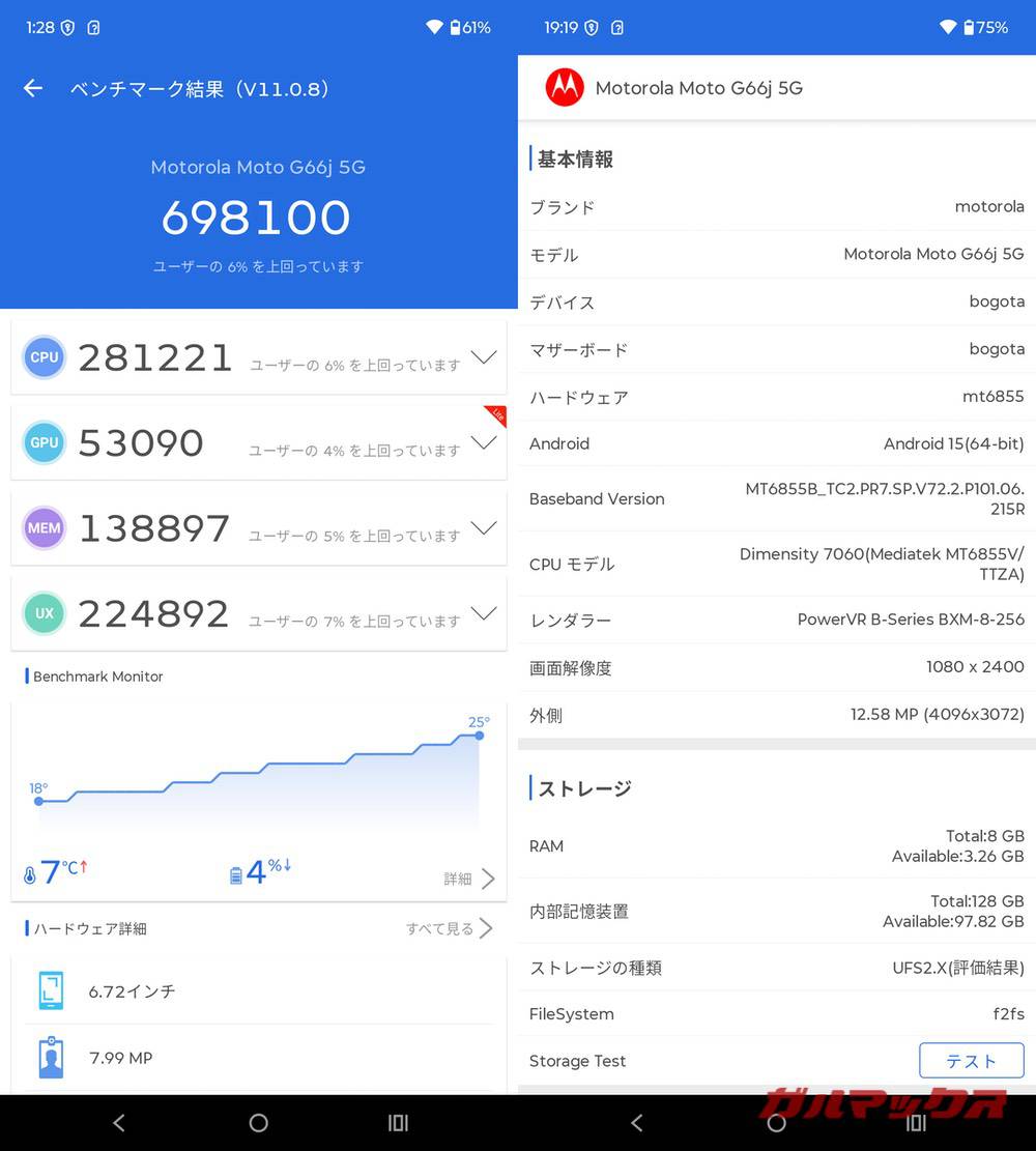 moto g66j 5G antutu-02041132