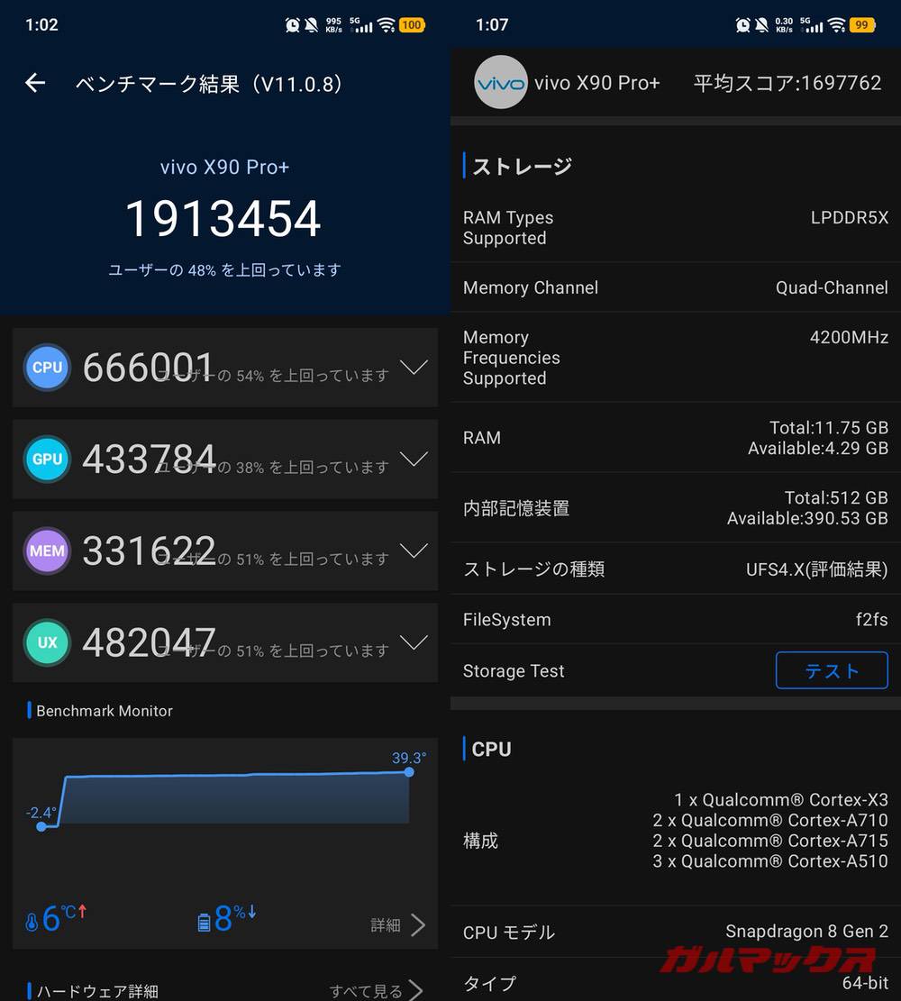 vivo X90 Pro+ antutu-02031037