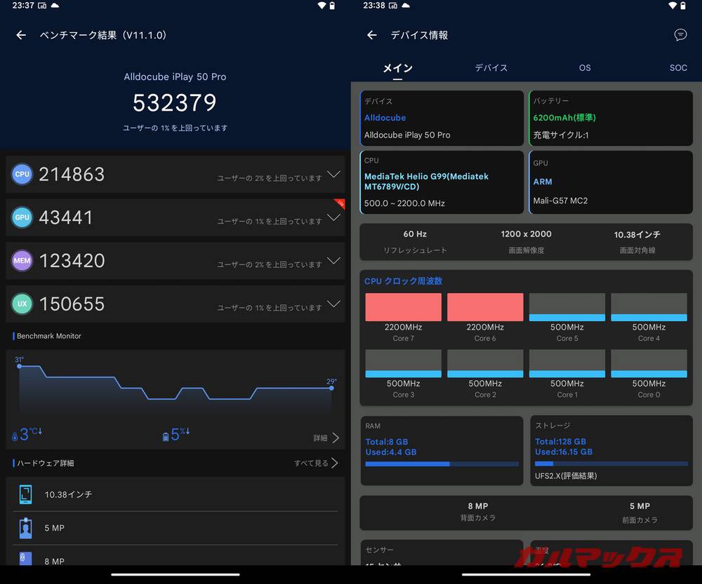 ALLDOCUBE iPlay 50 Pro NFE antutu-03310815
