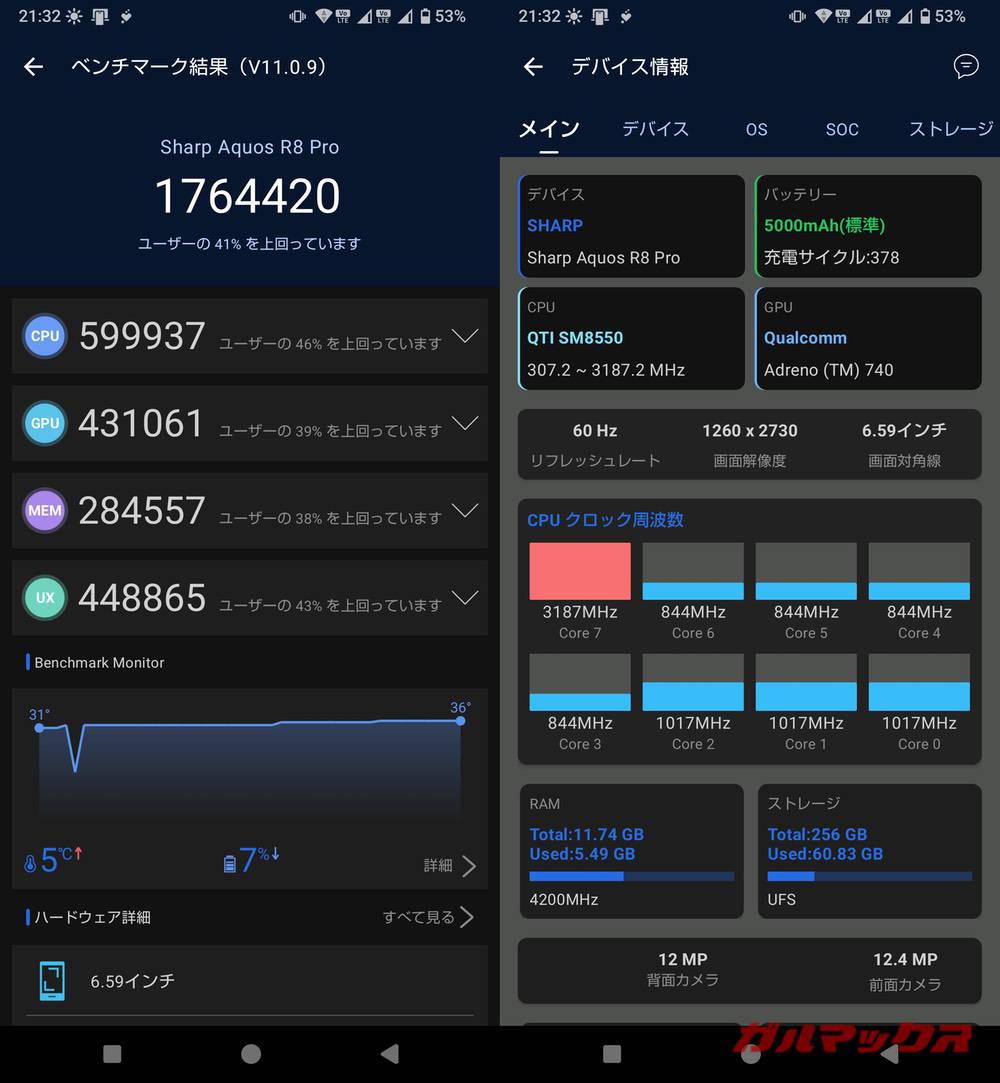 AQUOS R8 pro antutu-03240830