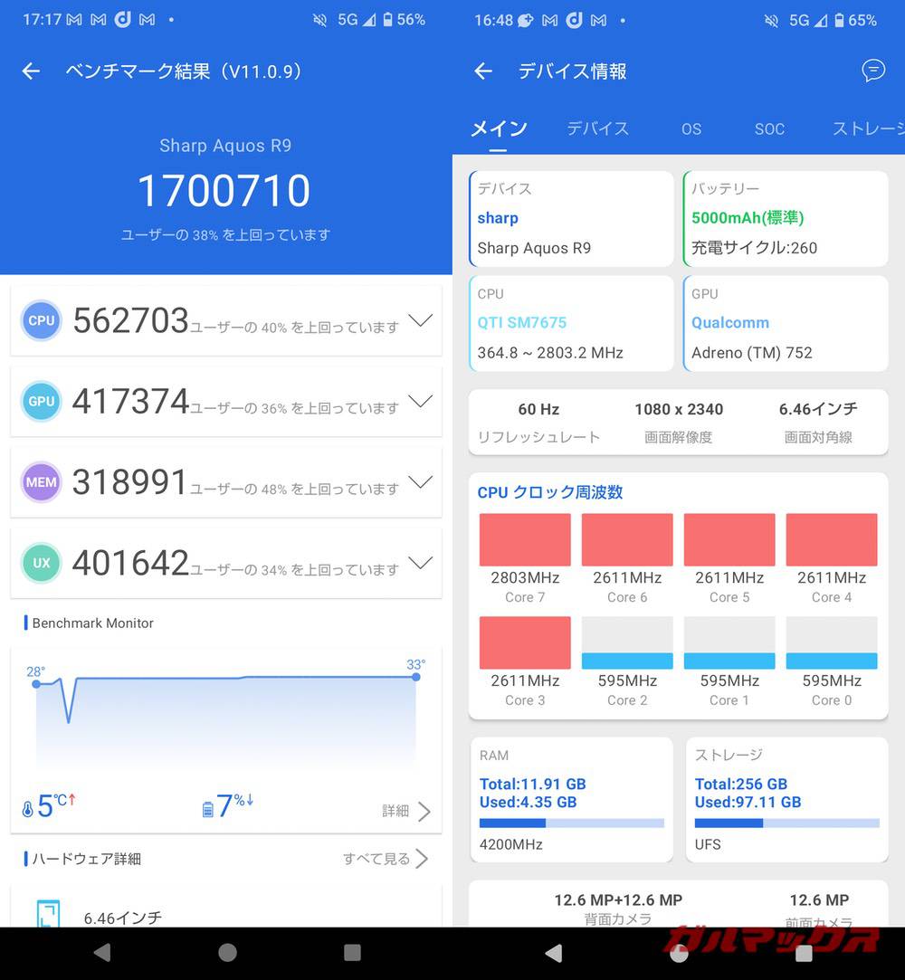 AQUOS R9 antutu-03160930