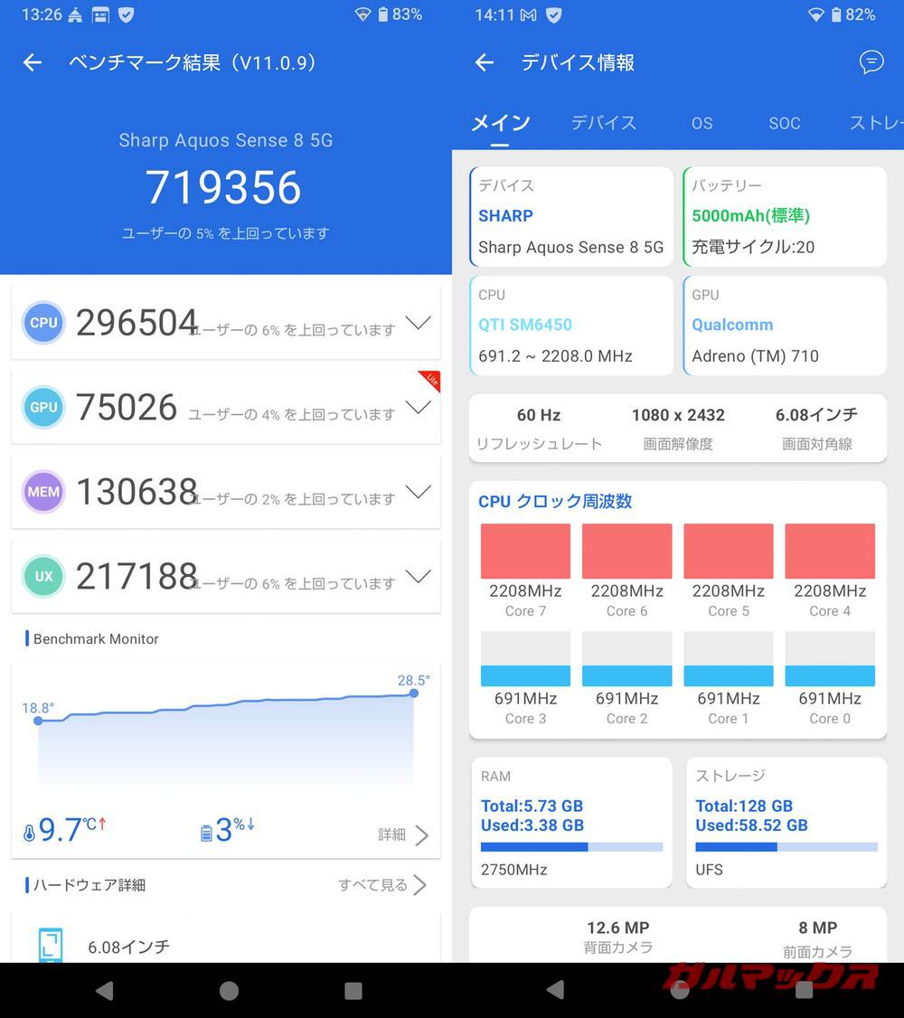 AQUOS Sense8 antutu-03132105