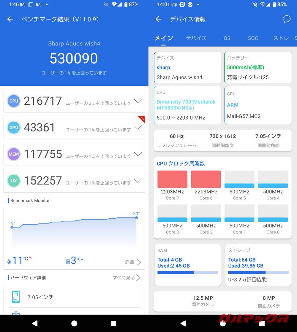 AQUOS wish4 antutu-03132102