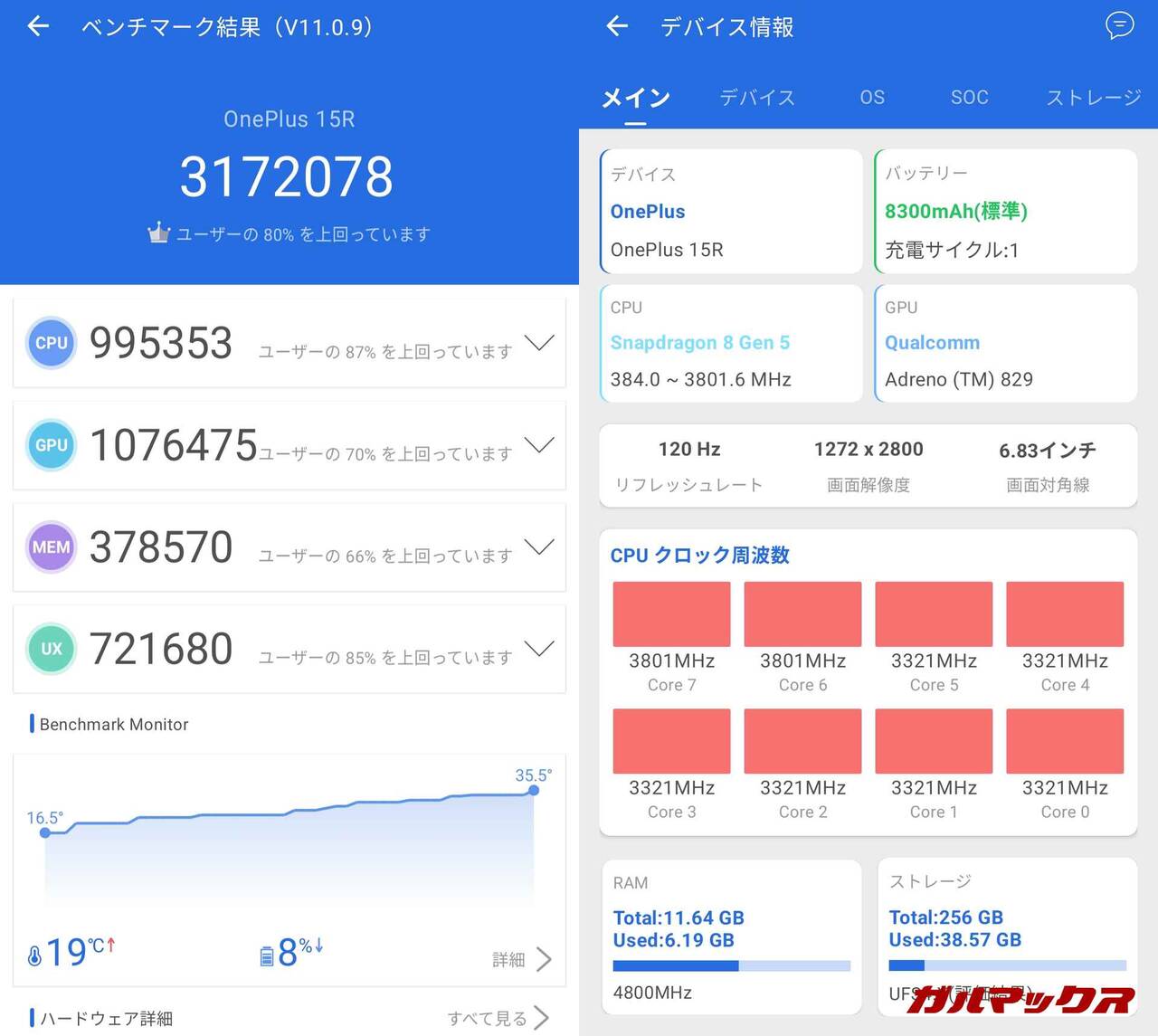 OnePlus 15R antutu-03241522