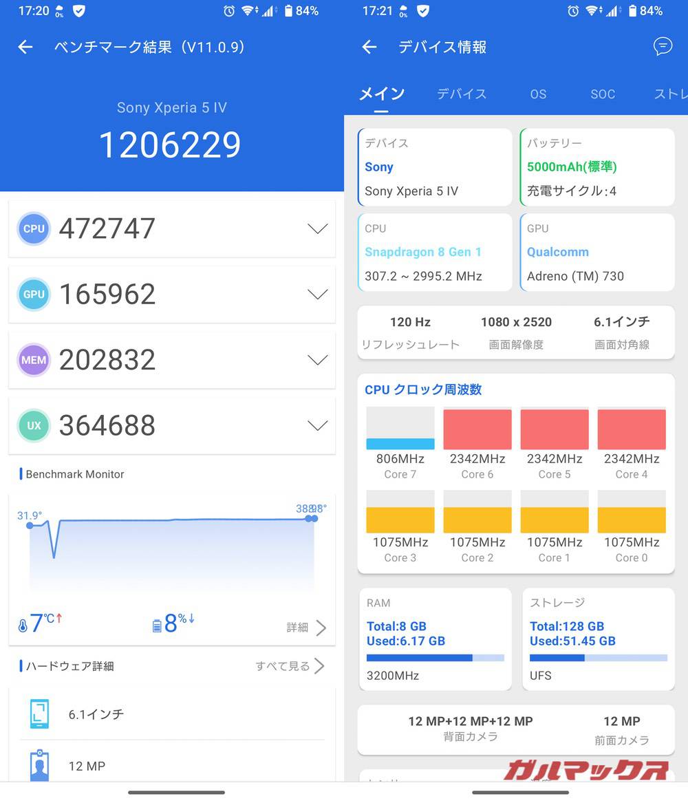 Xperia 5 IV antutu-03250844
