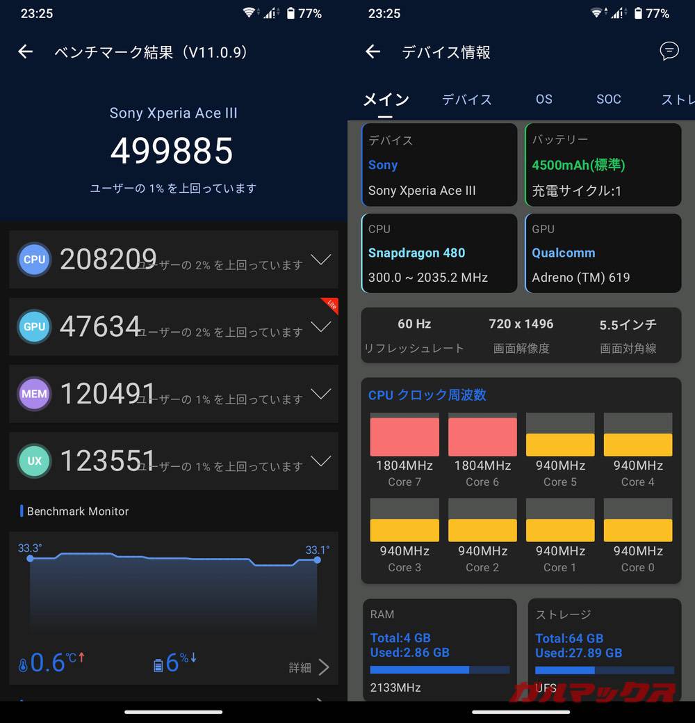 Xperia Ace III antutu-03190910
