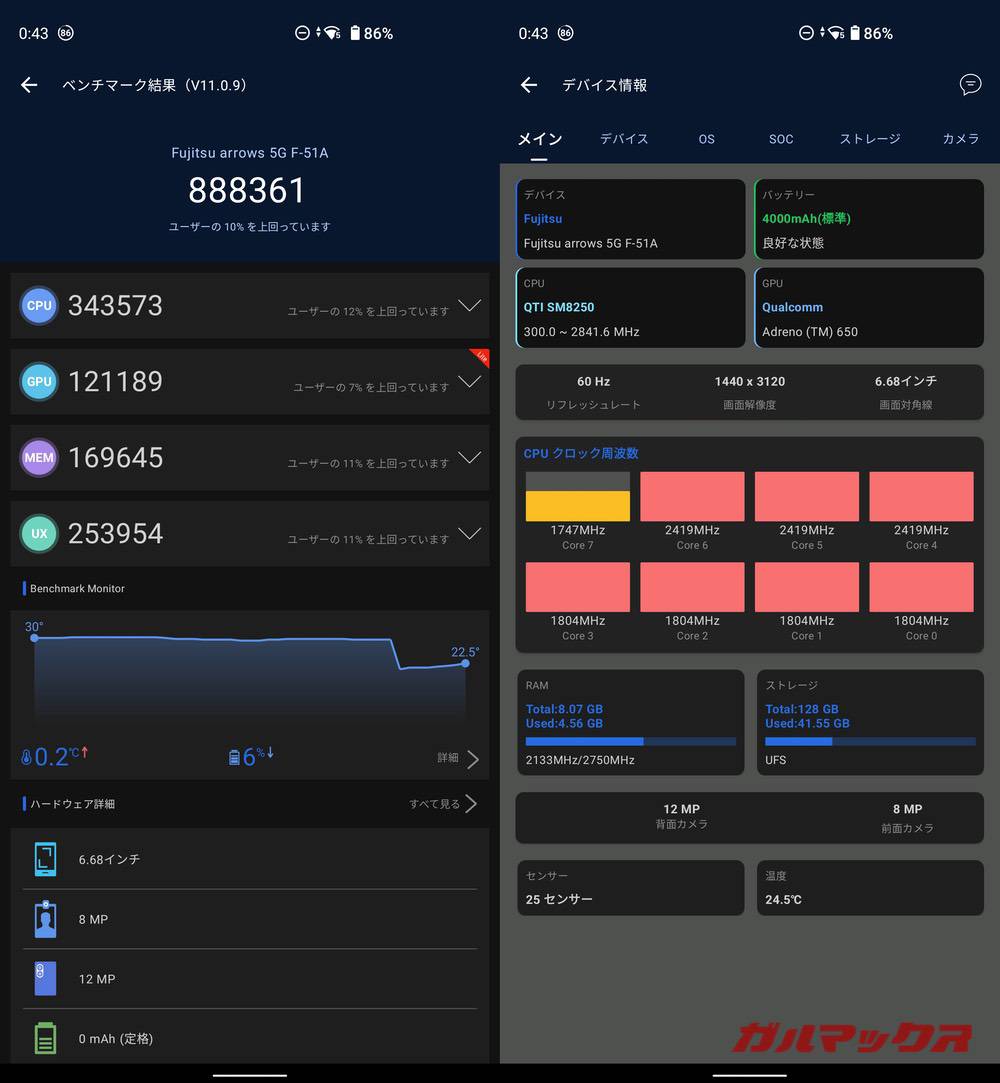 arrows 5G antutu-03231052