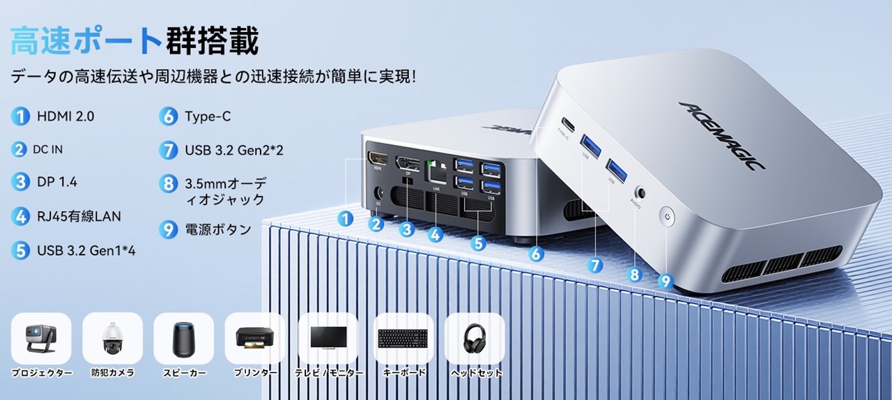 ACEMAGIC K1 4300Uモデル