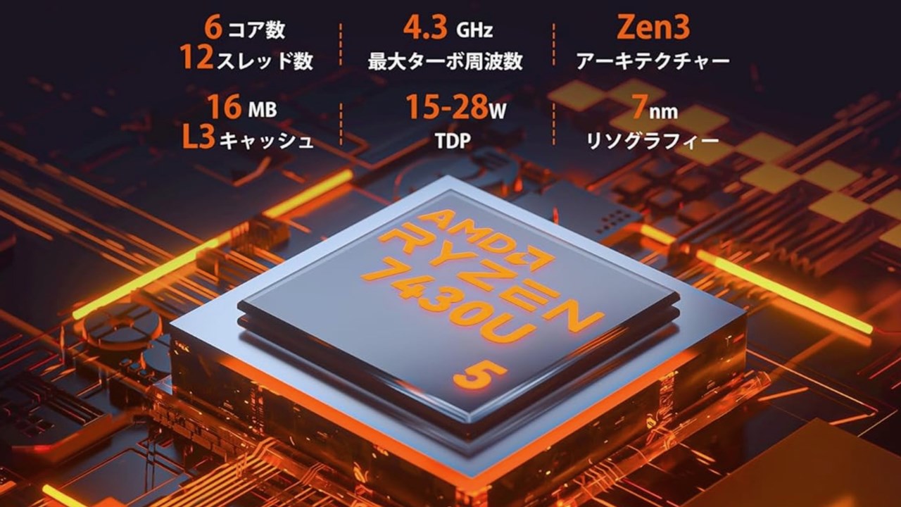 ACEMAGIC K1 7430Uモデル