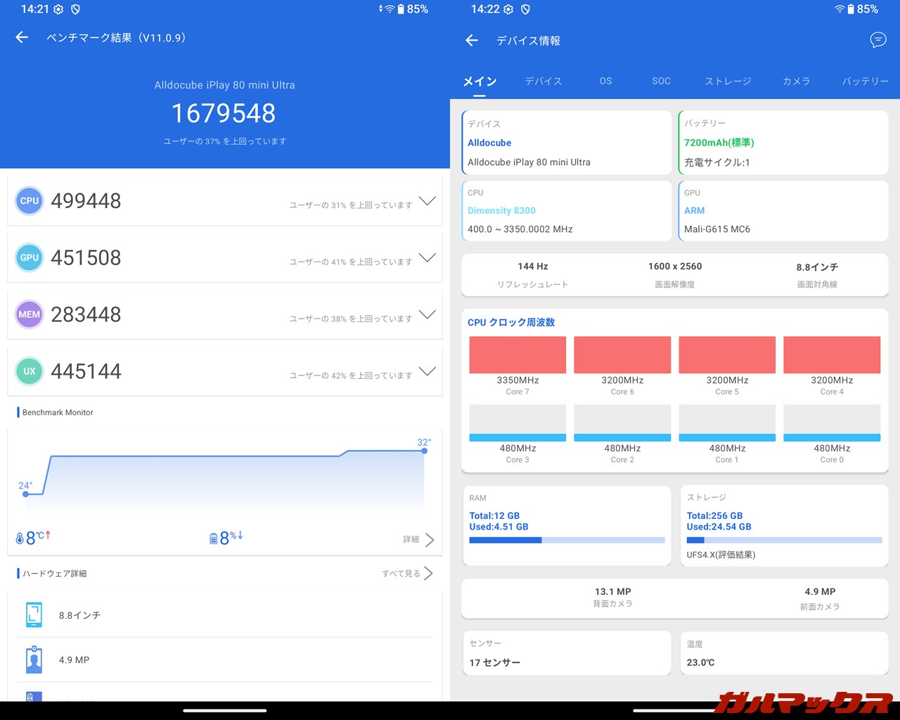 ALLDOCUBE iPlay 80 mini Ultra