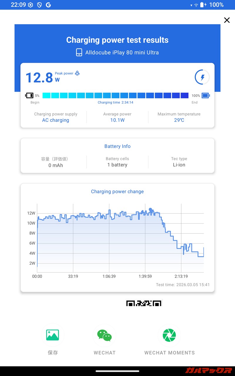 ALLDOCUBE iPlay 80 mini Ultra
