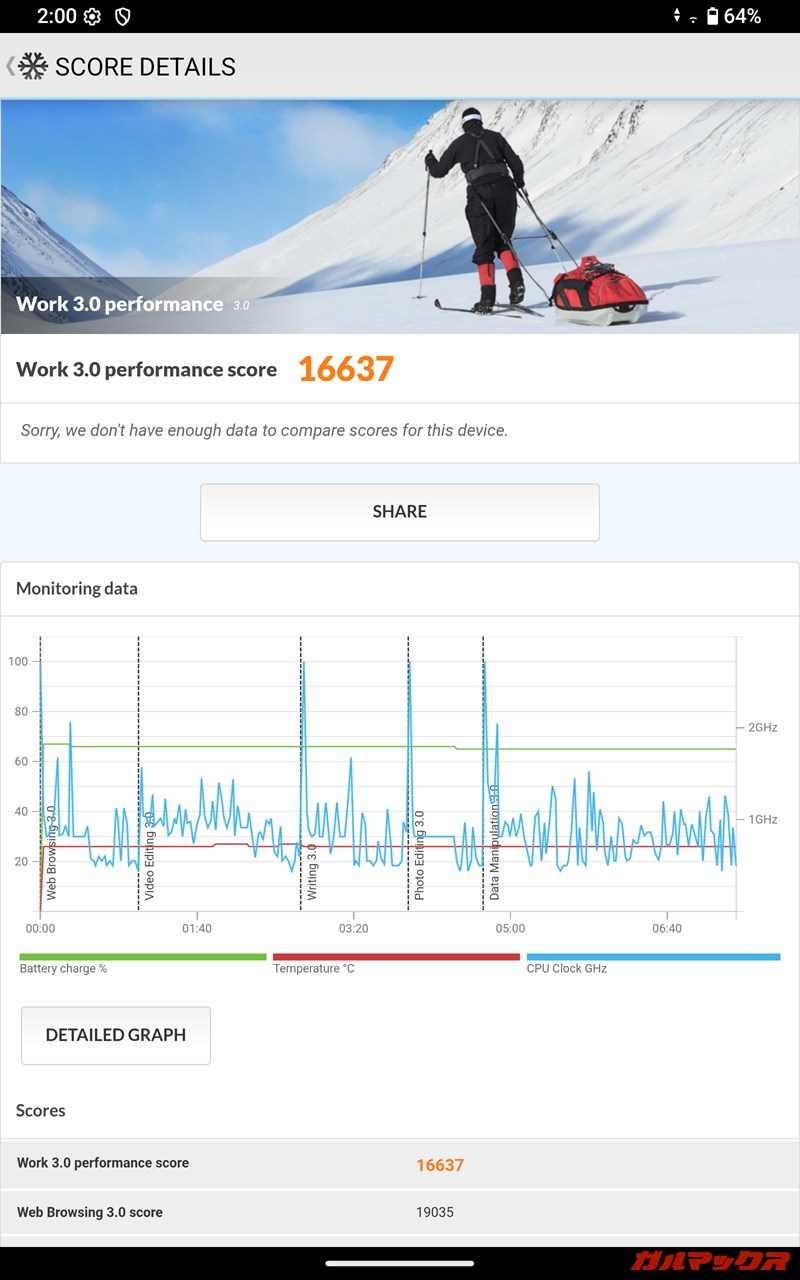 ALLDOCUBE iPlay 80 mini Ultra