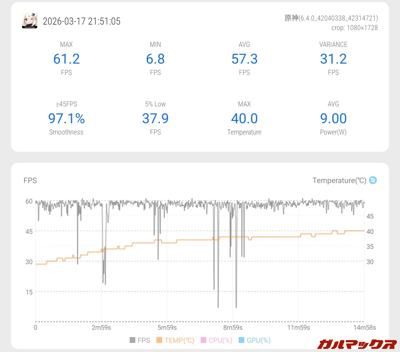 ALLDOCUBE iPlay 80 mini Ultra
