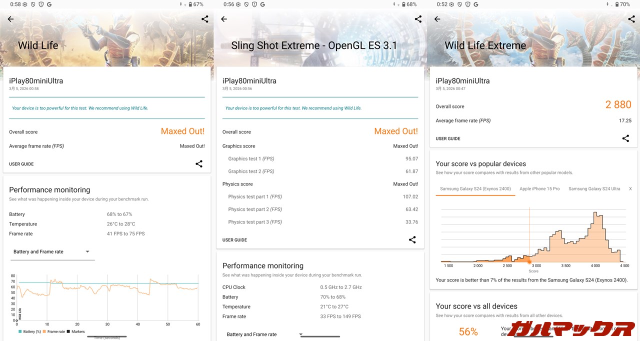 ALLDOCUBE iPlay 80 mini Ultra