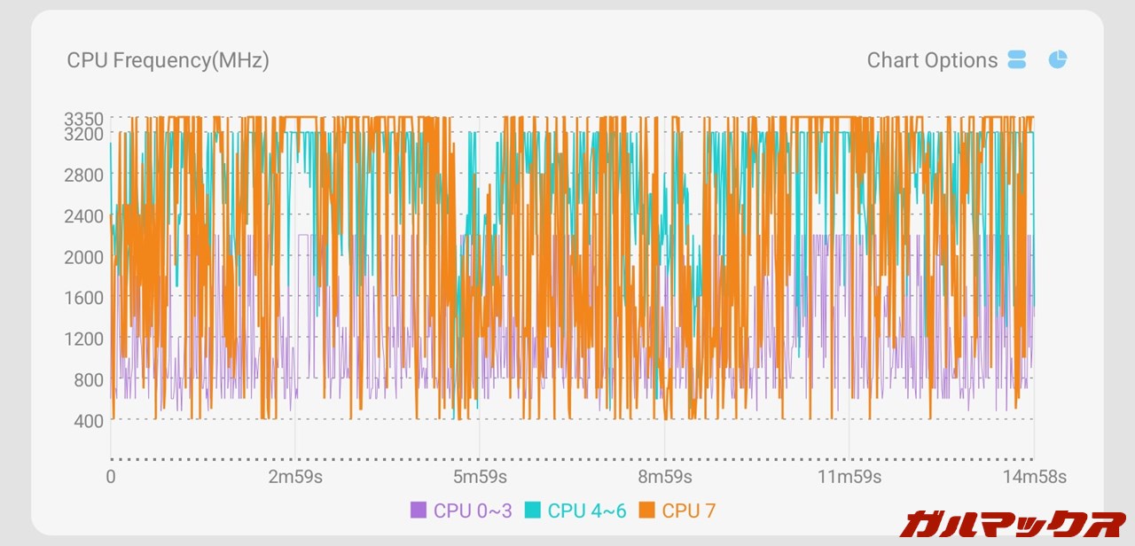 ALLDOCUBE iPlay 80 mini Ultra