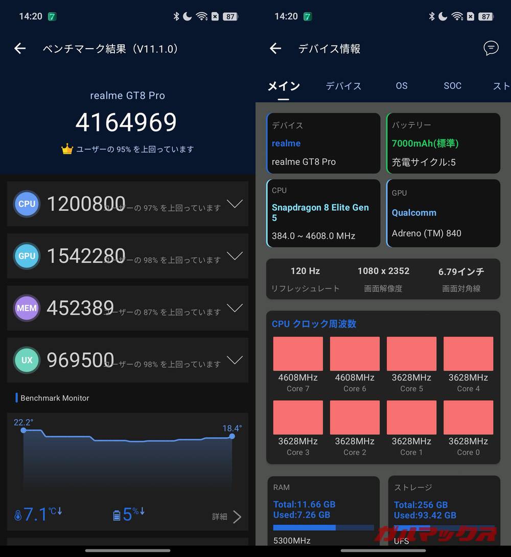realme GT8 Pro antutu-03302025