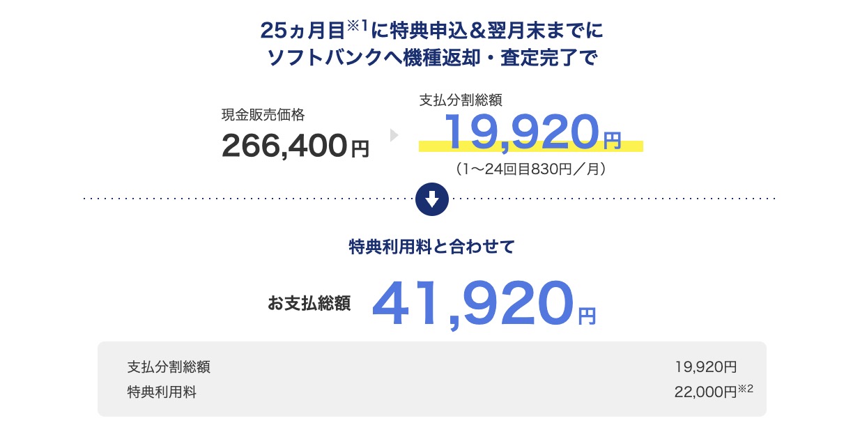 Galaxy Z Fold7のソフトバンクのMNP時の価格