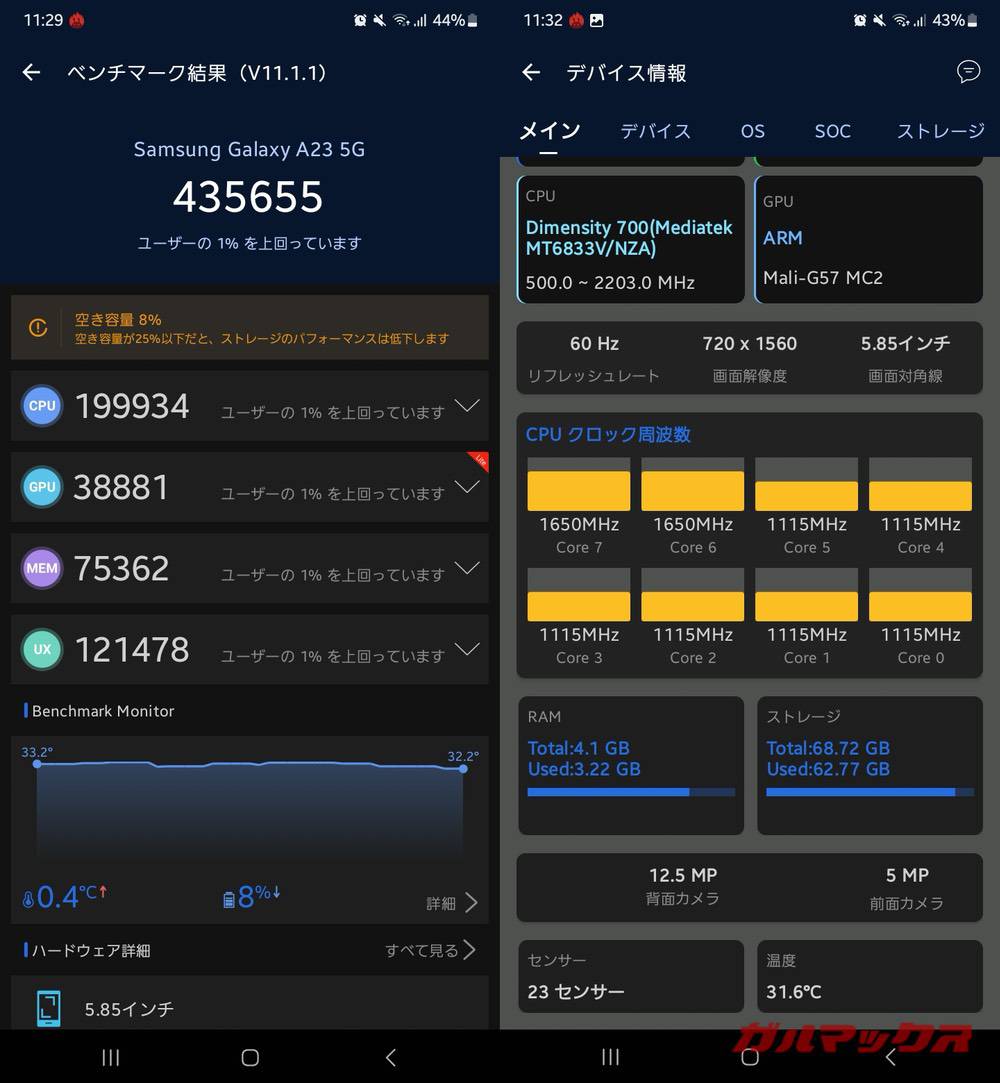 Galaxy A23 5G antutu-04171242
