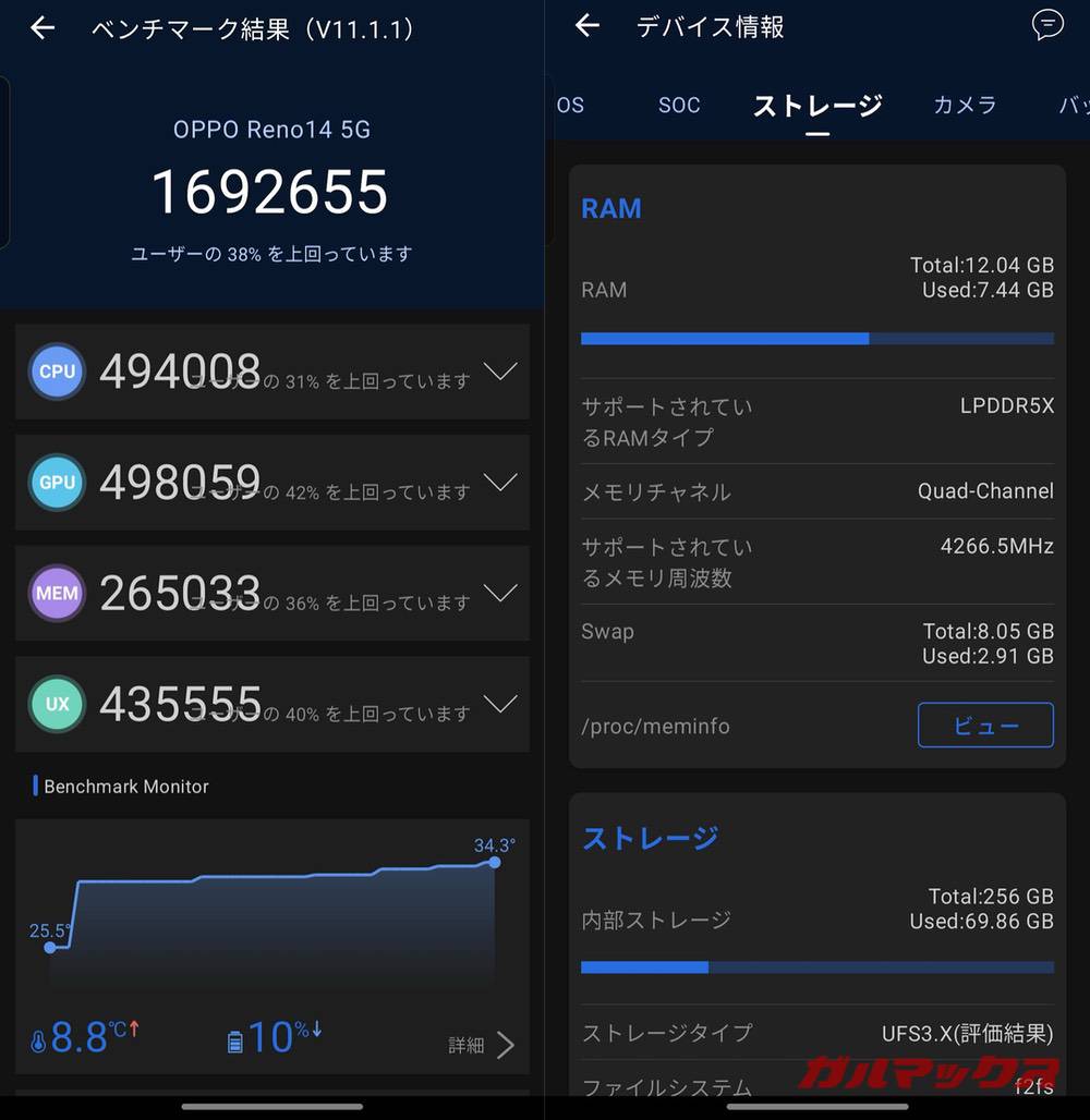 OPPO Reno14 5G antutu-04251518