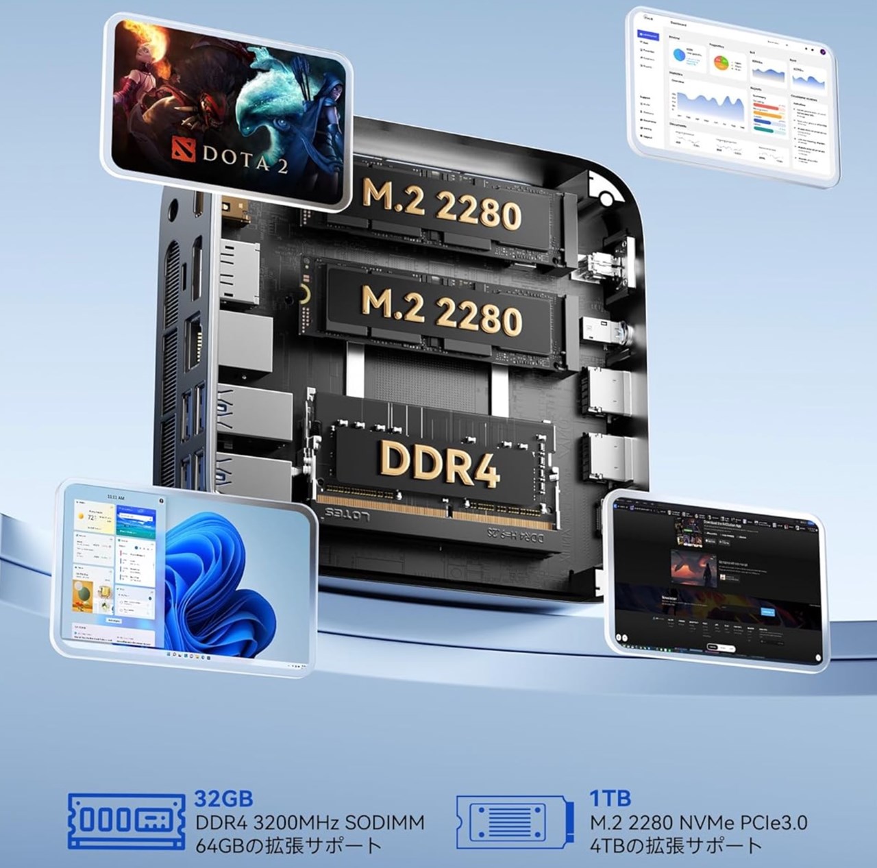 ACEMAGIC K1 12600Hモデル