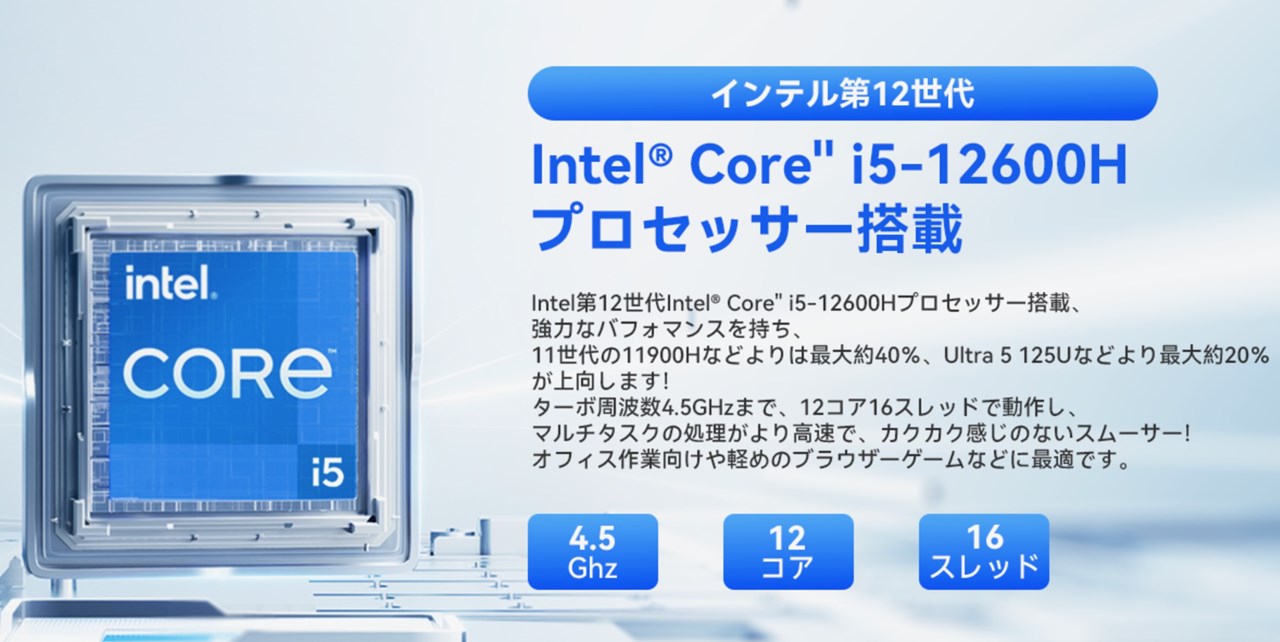 ACEMAGIC LX15Pro 12600Hモデル