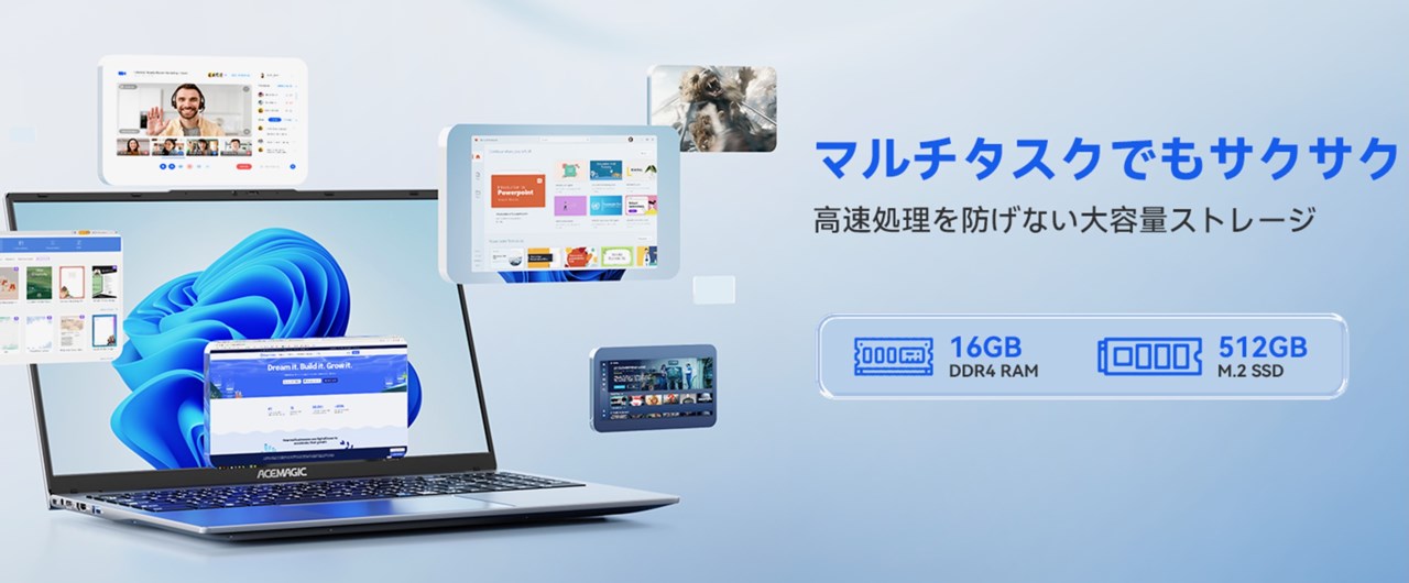 ACEMAGIC LX15Pro 12600Hモデル