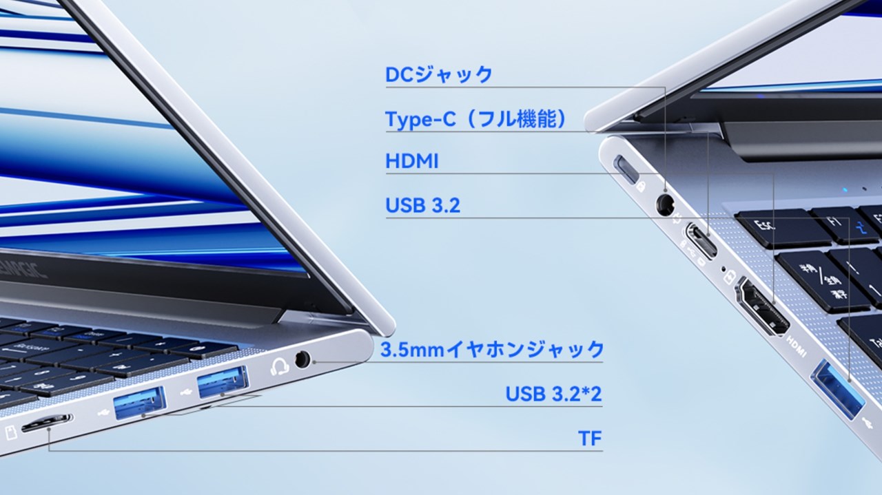 ACEMAGIC LX15Pro 12600Hモデル