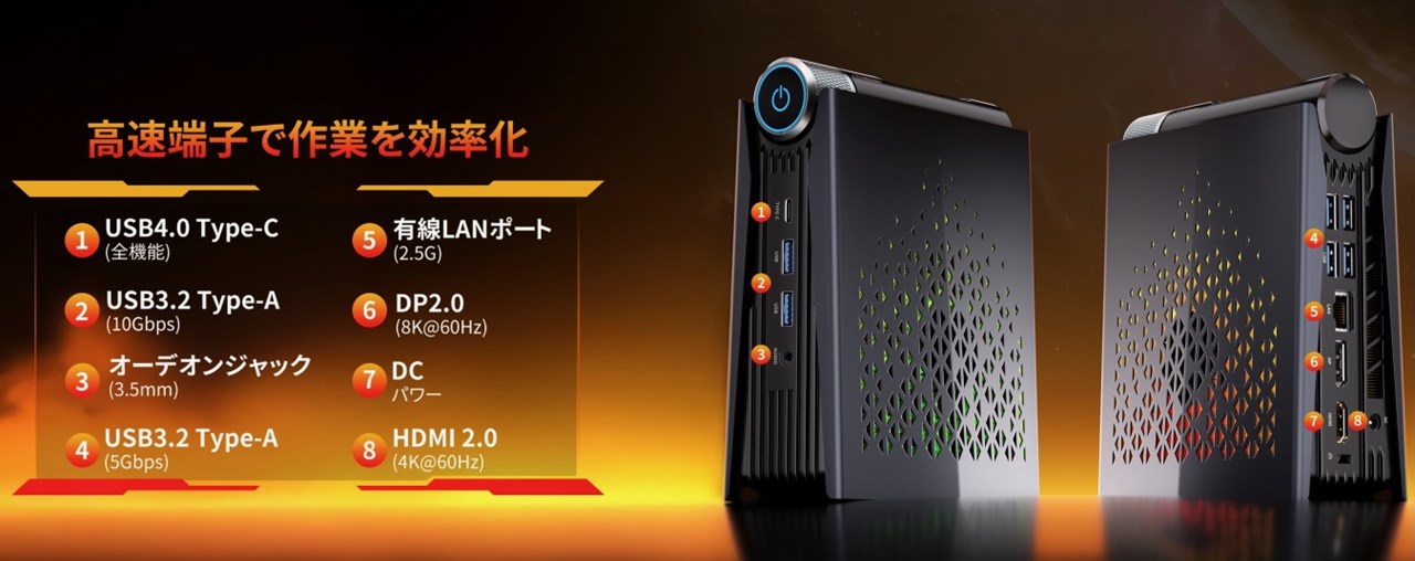 ACEMAGIC S3A 8745HSモデル