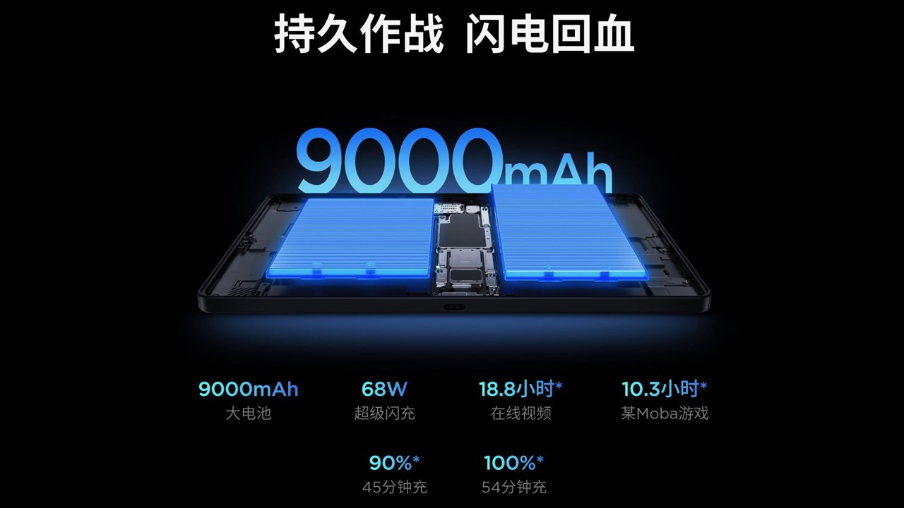 Lenovo Legion Y700 Gen 5