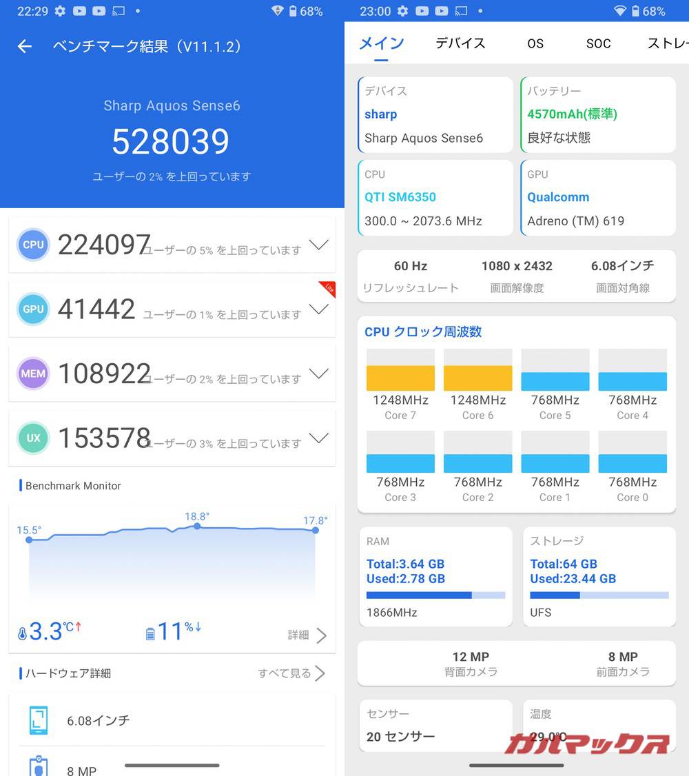 AQUOS sense6 antutu-05280823