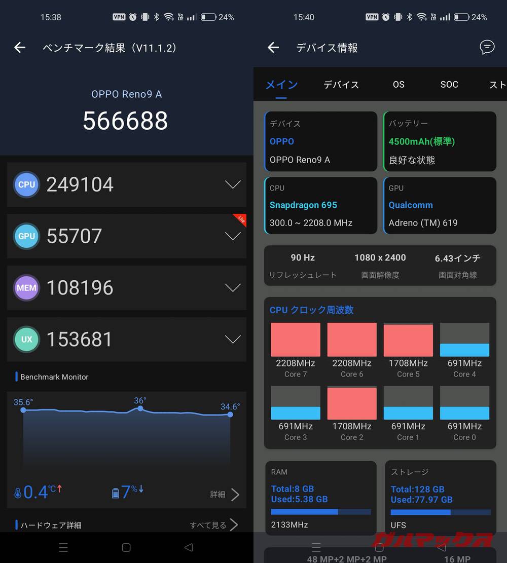 OPPO Reno9 A antutu-05141428