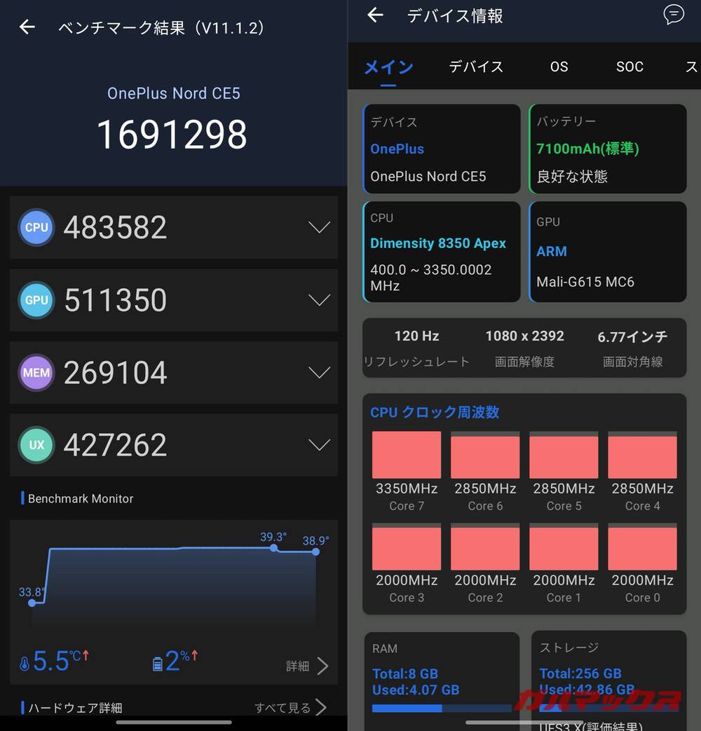 OnePlus Nord CE5 antutu-05160815