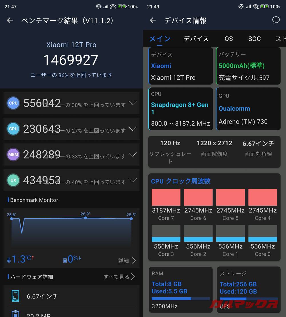 Xiaomi 12T Pro antutu-05011107