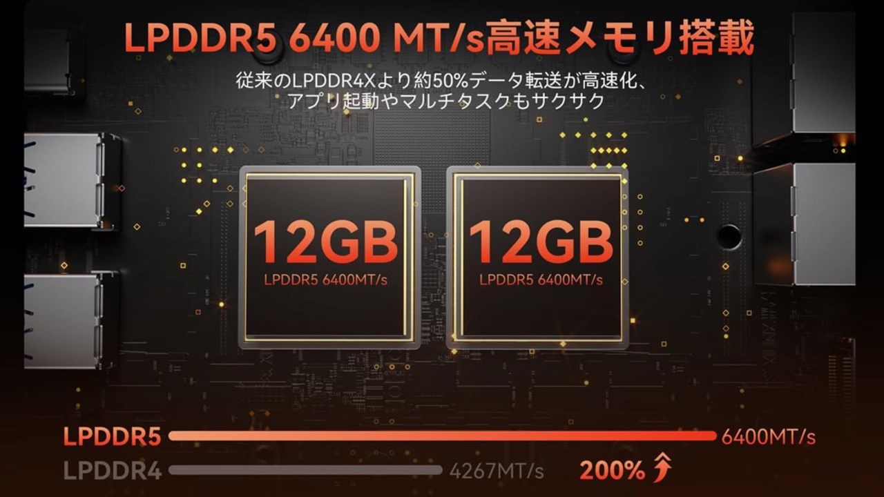 ACEMAGIC F5A 255