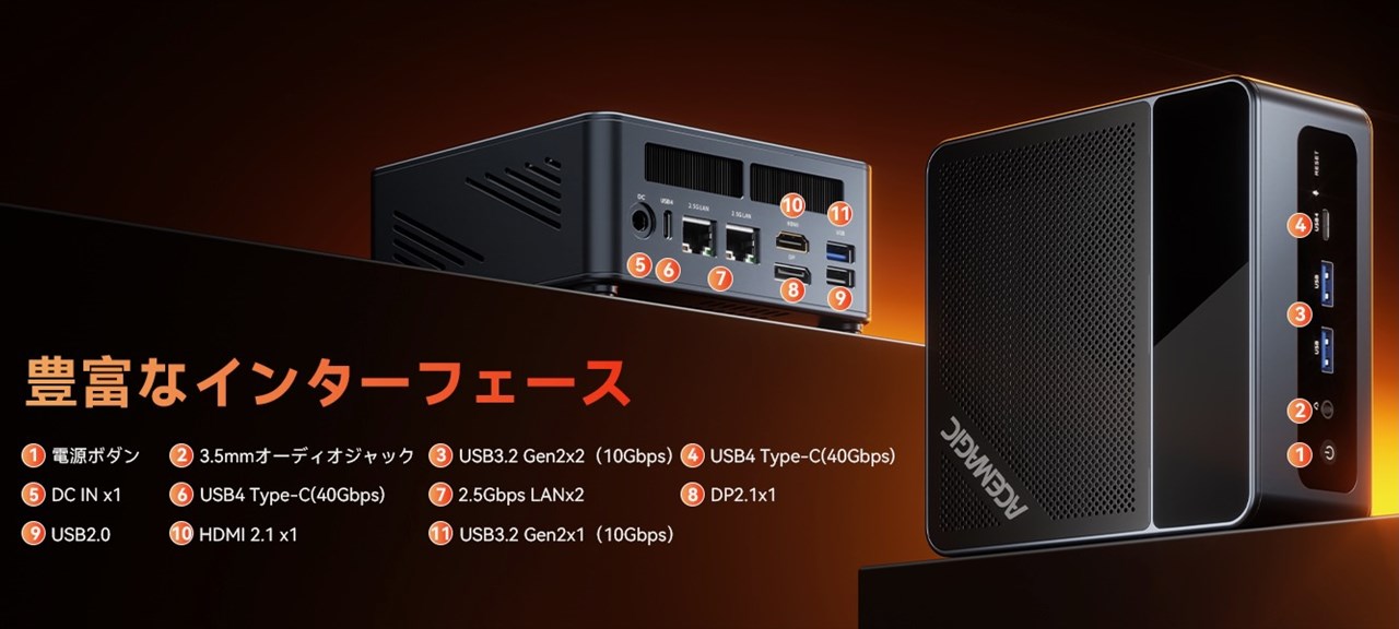 ACEMAGIC F5A 255