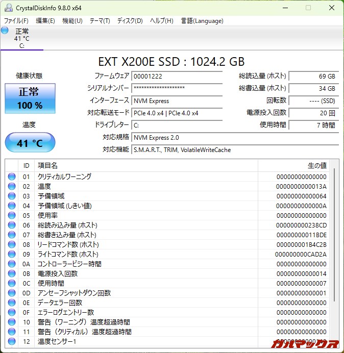 ACEMAGIC M5 14500HXモデル