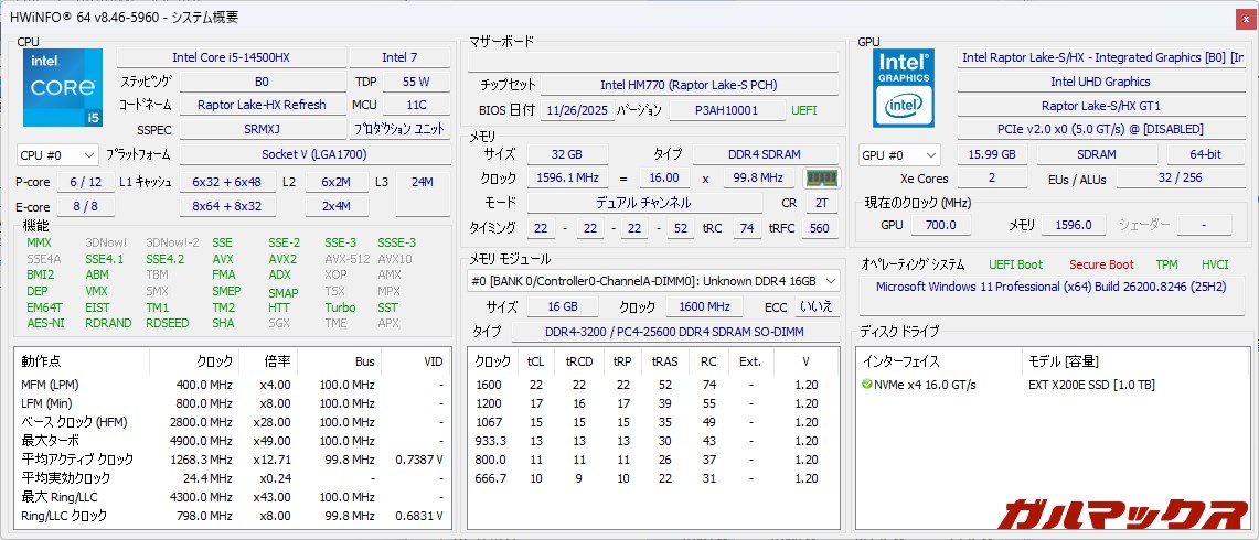 ACEMAGIC M5 14500HXモデル