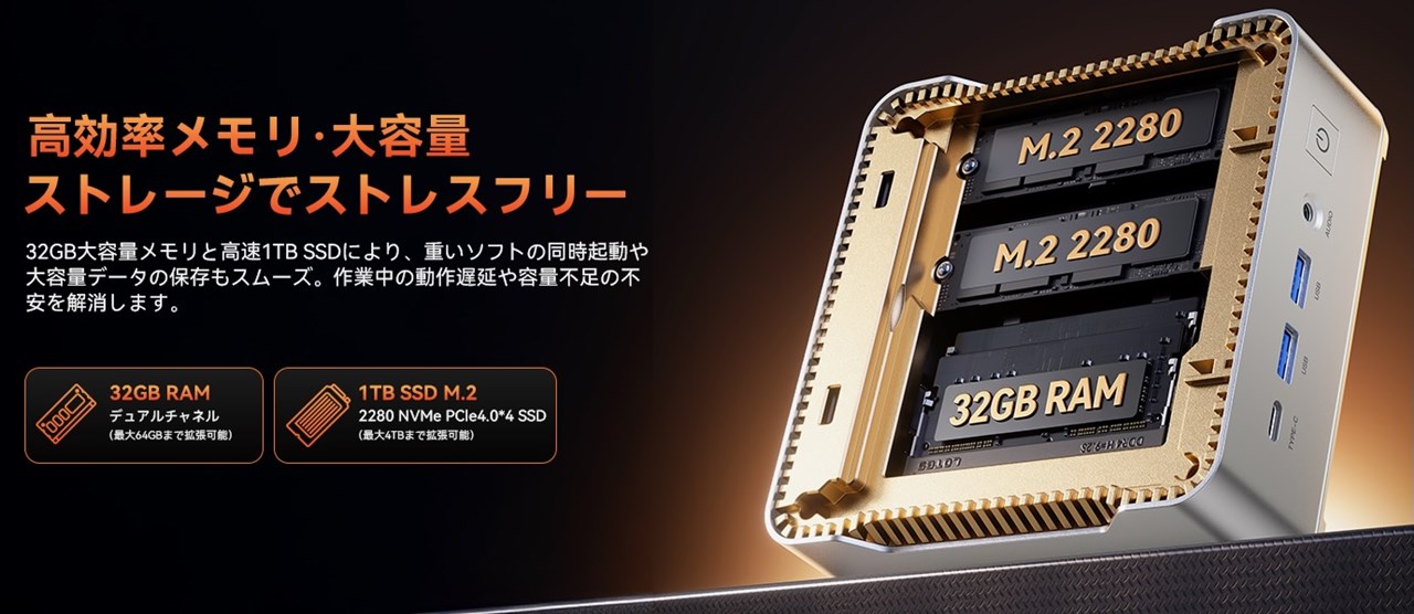 NiPoGi H2 14900HXモデル