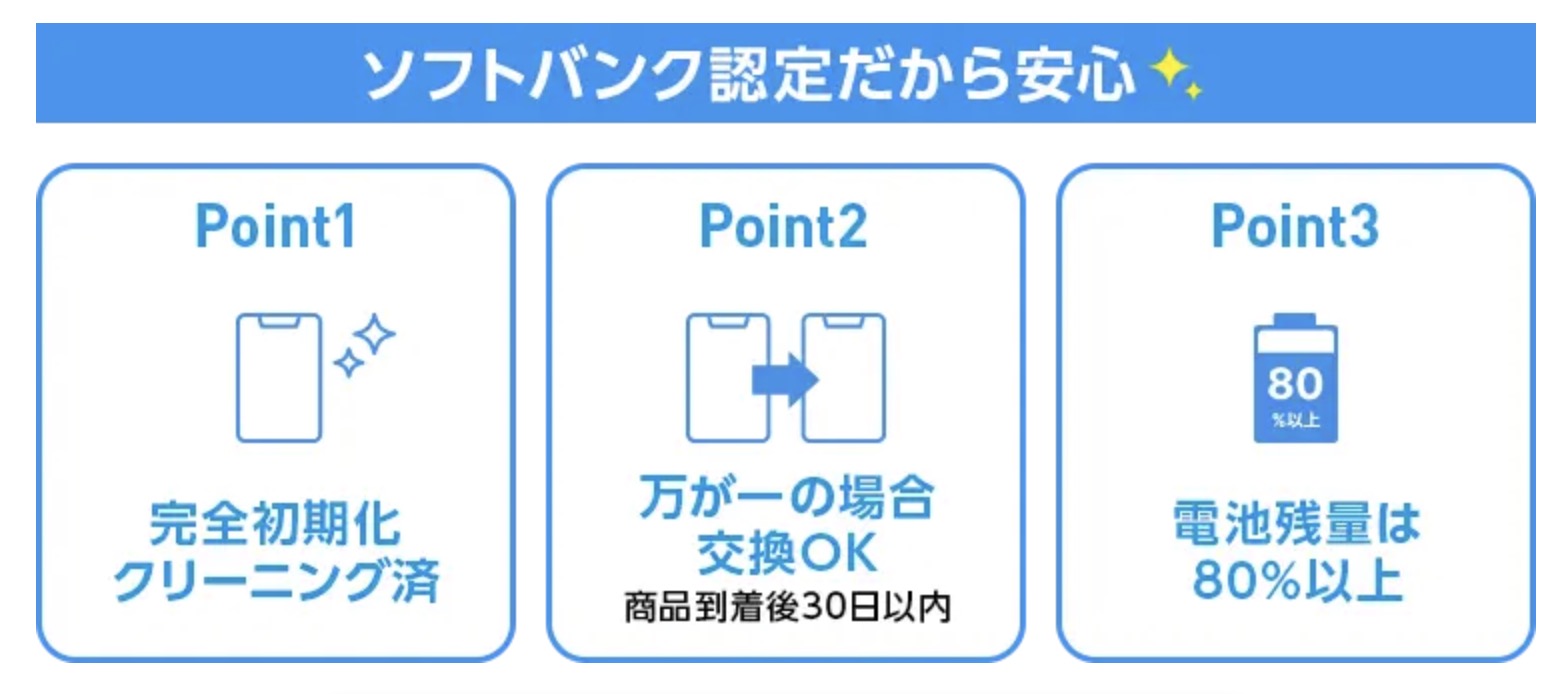 ソフトバンク認定中古品の特徴