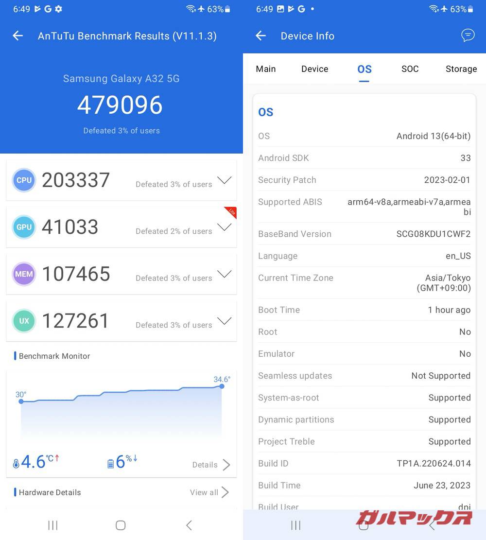 Galaxy A32 5G antutu-06261510