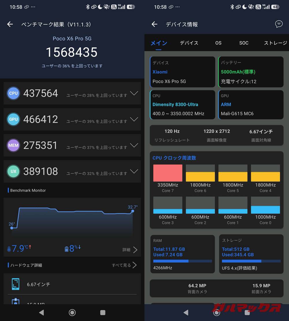 POCO X6 Pro antutu-06160810
