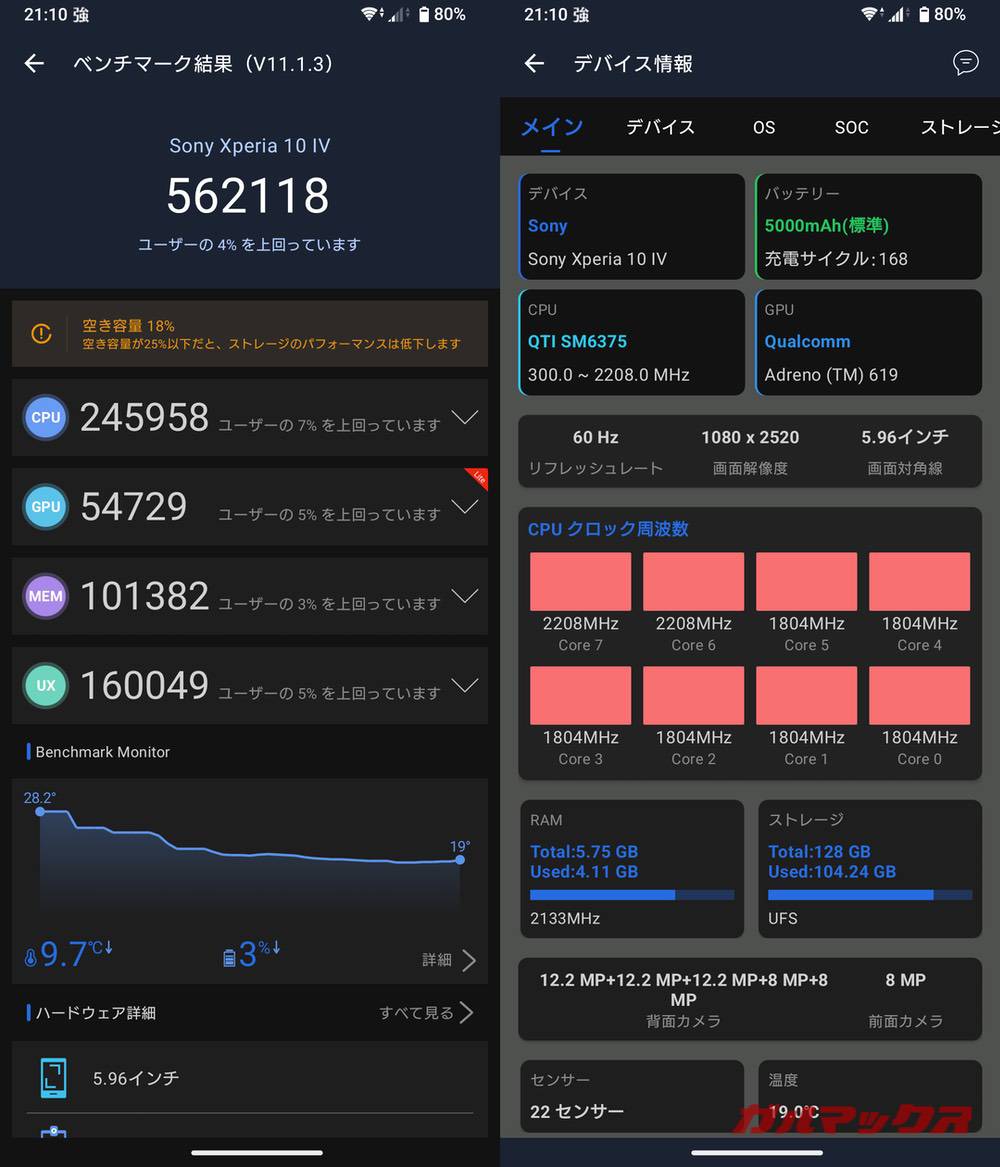 Xperia 10 IV antutu-06261514