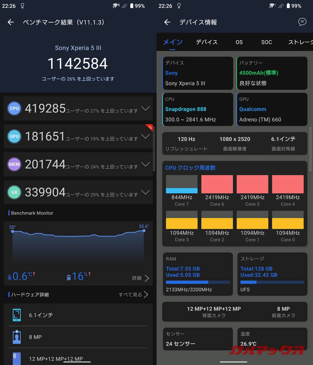 Xperia 5 III antutu-06291017