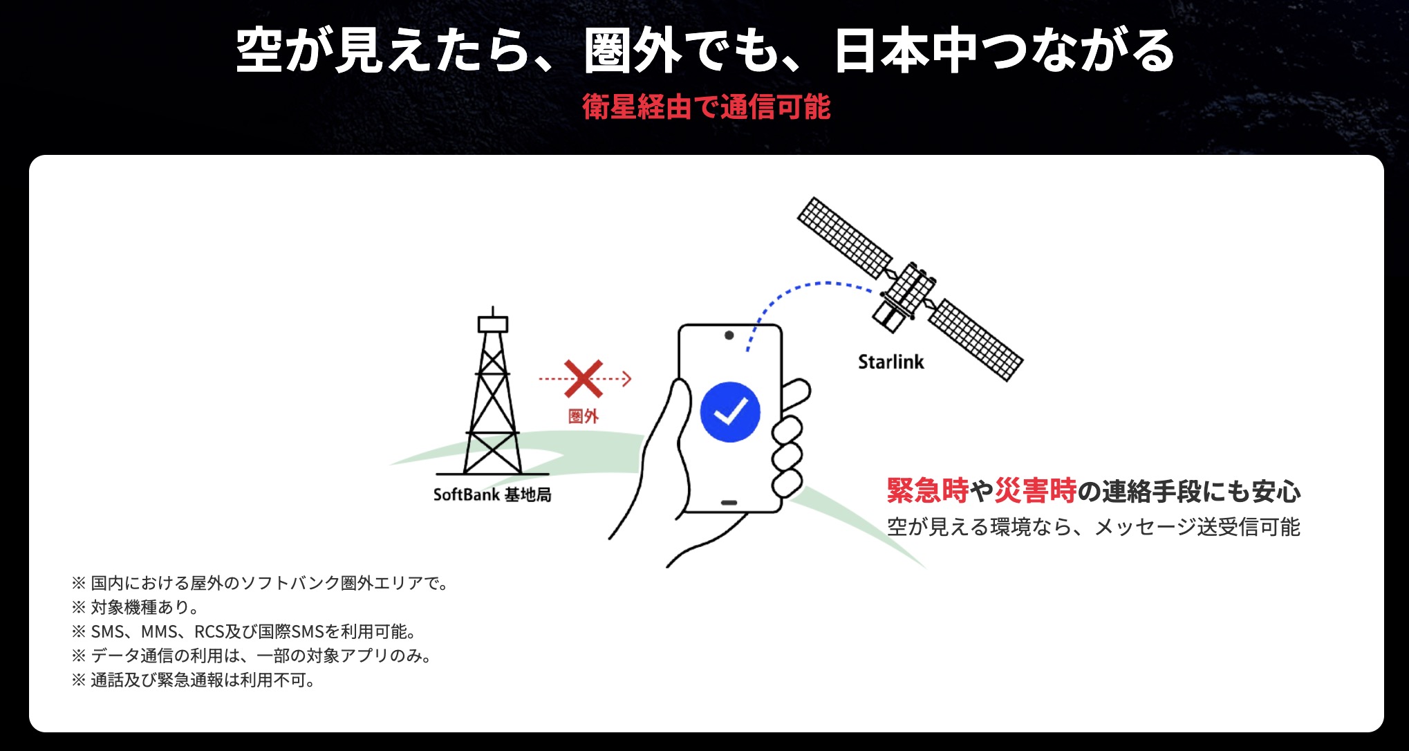 ワイモバイルは衛星通信対応