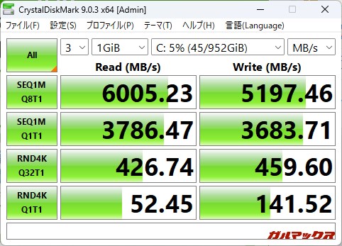 Minisforum AI X1 PRO-470