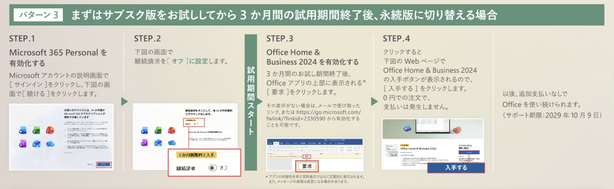 Microsoft 365 Personalではなく、Microsoft Officeとして利用する場合の手順